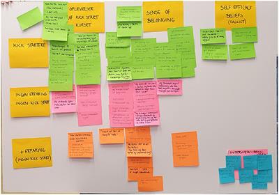 Student experiences in a university preparatory programming course